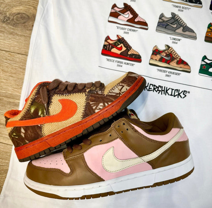 Breaking Down The Study Cherrys 🍒🌸